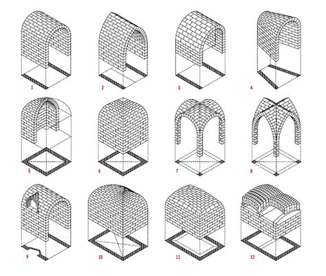 Vault (architecture) .